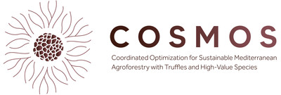 COSMOS - Coordinated Optimization for Sustainable Mediterranean Agroforestry with Truffles and High-Value Species