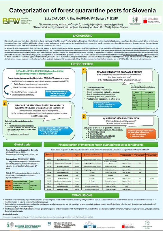 Categorization of forest quarantine pests for Slovenia