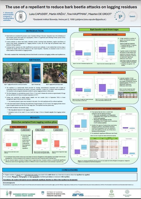 The use of a repellent to reduce bark beetle attacks on logging residues